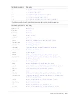 Preview for 209 page of MACROMEDIA FLASH MX 2004 - ACTIONSCRIPT Reference Manual