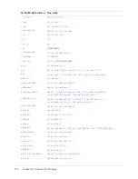 Preview for 214 page of MACROMEDIA FLASH MX 2004 - ACTIONSCRIPT Reference Manual