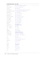 Preview for 224 page of MACROMEDIA FLASH MX 2004 - ACTIONSCRIPT Reference Manual