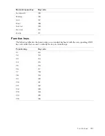 Preview for 791 page of MACROMEDIA FLASH MX 2004 - ACTIONSCRIPT Reference Manual