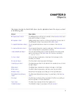 Preview for 41 page of MACROMEDIA FLASH MX 2004-FLASH JAVASCRIPT DICTIONARY Manual