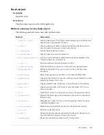 Preview for 161 page of MACROMEDIA FLASH MX 2004-FLASH JAVASCRIPT DICTIONARY Manual