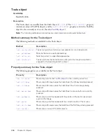 Preview for 356 page of MACROMEDIA FLASH MX 2004-FLASH JAVASCRIPT DICTIONARY Manual