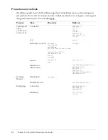 Preview for 34 page of MACROMEDIA FLASH REMOTING MX-USING FLASH REMOTING FOR FLASH MX 2004 ACTIONSCRIPT... Use Manual