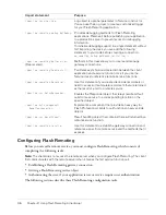 Preview for 36 page of MACROMEDIA FLASH REMOTING MX-USING FLASH REMOTING FOR FLASH MX 2004 ACTIONSCRIPT... Use Manual