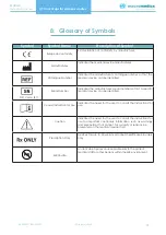 Preview for 19 page of MacroMedics 140100 Instructions For Use Manual