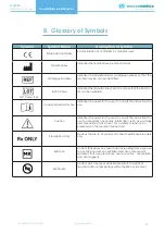 Preview for 11 page of MacroMedics 147110 Manual