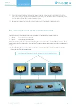 Preview for 5 page of MacroMedics 155110 Manual