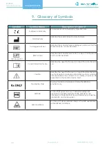 Preview for 10 page of MacroMedics 155110 Manual