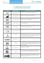 Preview for 14 page of MacroMedics BreastBoards Manual