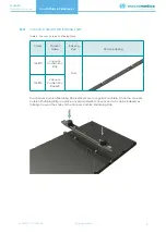 Preview for 7 page of MacroMedics CouchStrip CS53FCF-IB Manual