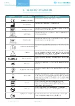 Preview for 11 page of MacroMedics DSPS-Prominent MR SAFE Instructions Manual