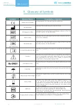 Предварительный просмотр 11 страницы MacroMedics DSPS-Prominent Instructions For Use Manual