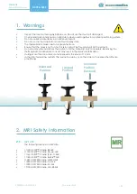 Preview for 4 page of MacroMedics DSPS Manual