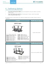 Preview for 6 page of MacroMedics DSPS Manual