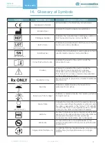 Preview for 19 page of MacroMedics DSPS Manual