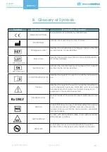 Preview for 10 page of MacroMedics EAMIS Lite Instructions For Use Manual