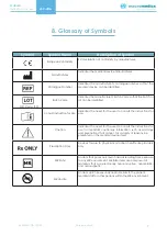 Preview for 7 page of MacroMedics LEX-Ultra Manual Instructions For Use