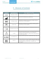 Предварительный просмотр 7 страницы MacroMedics OmniBoard MR Instructions For Use Manual