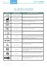 Предварительный просмотр 11 страницы MacroMedics SBRT Manual