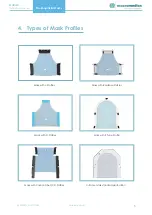 Preview for 5 page of MacroMedics Thermoplastic Masks Instructions For Use Manual