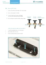 Preview for 9 page of MacroMedics Thermoplastic Masks Instructions For Use Manual