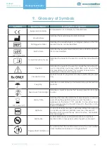 Preview for 11 page of MacroMedics Thermoplastic Masks Instructions For Use Manual