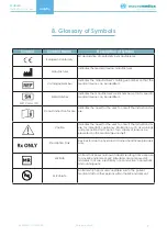 Preview for 7 page of MacroMedics UniqFix Manual