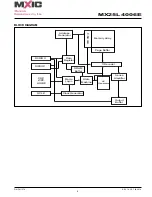 Preview for 6 page of Macronix MX25L4006E Manual