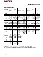 Preview for 12 page of Macronix MX25L4006E Manual