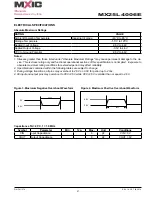 Preview for 27 page of Macronix MX25L4006E Manual