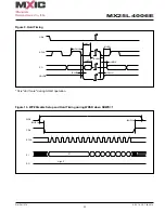 Preview for 33 page of Macronix MX25L4006E Manual