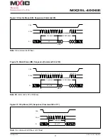 Предварительный просмотр 37 страницы Macronix MX25L4006E Manual