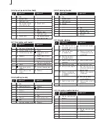 Preview for 8 page of MacroSystem Digital Video Shuttle TT User Manual