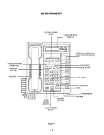 Preview for 18 page of Macrotel Excel 308 Installation And Programming Manual