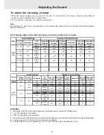 Preview for 20 page of Macrovision Corporation DVD/VCR Combo Owner'S Manual