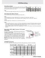 Preview for 52 page of Macrovision Corporation DVD/VCR Combo Owner'S Manual