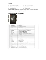 Preview for 7 page of Macsense Connectivity Media Player none User Manual