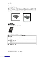 Preview for 3 page of Macsense Connectivity MPC110 User Manual