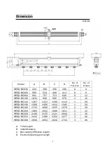 Preview for 4 page of Mactech MESD-BC Series Instructions Manual