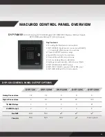 Preview for 11 page of Macurco 6 Series Application Manual