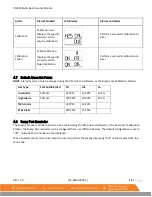 Preview for 17 page of Macurco 70-2900-0510-1 User Instructions