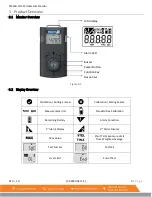 Предварительный просмотр 5 страницы Macurco AimSafety PM150-CO2 User Instructions