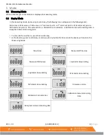 Предварительный просмотр 8 страницы Macurco AimSafety PM150-CO2 User Instructions