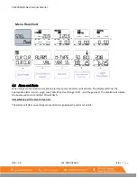 Предварительный просмотр 15 страницы Macurco AimSafety PM400 User Instructions