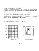 Preview for 32 page of Macurco CD-6 User Instruction