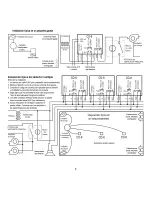 Preview for 33 page of Macurco CD-6 User Instruction