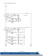 Предварительный просмотр 36 страницы Macurco CD-6B User Instructions