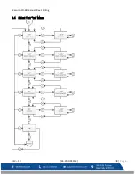 Предварительный просмотр 39 страницы Macurco CD-6B User Instructions