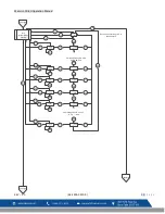 Preview for 34 page of Macurco CD-6G Operation Manual